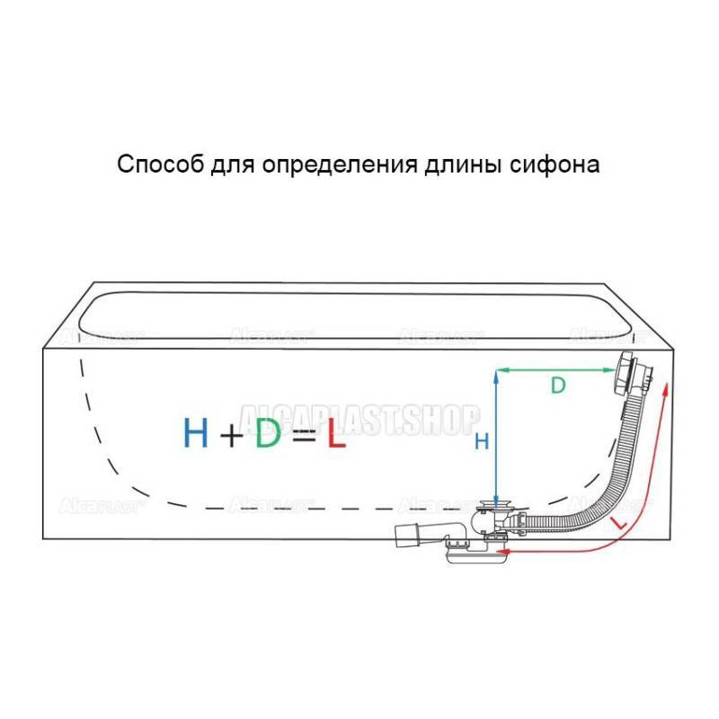 Слив-перелив для ванны Alcaplast A51CRM полуавтомат большая пробка хром A51CRM