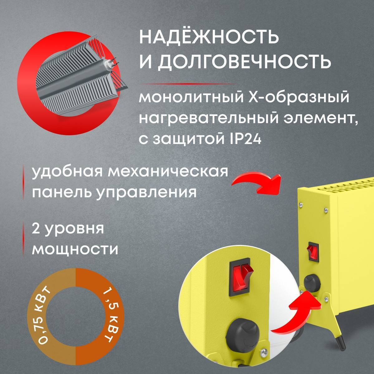 Конвектор электрический Zeder Blimey 15MX-12 Вт желтый 15MX-12 YELLOW