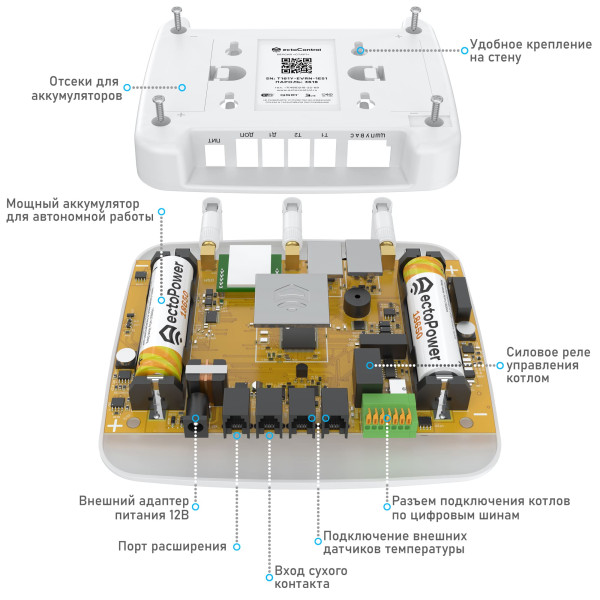 Центральный блок управления ectoControl START v.1.0 ES-ECTO-ST