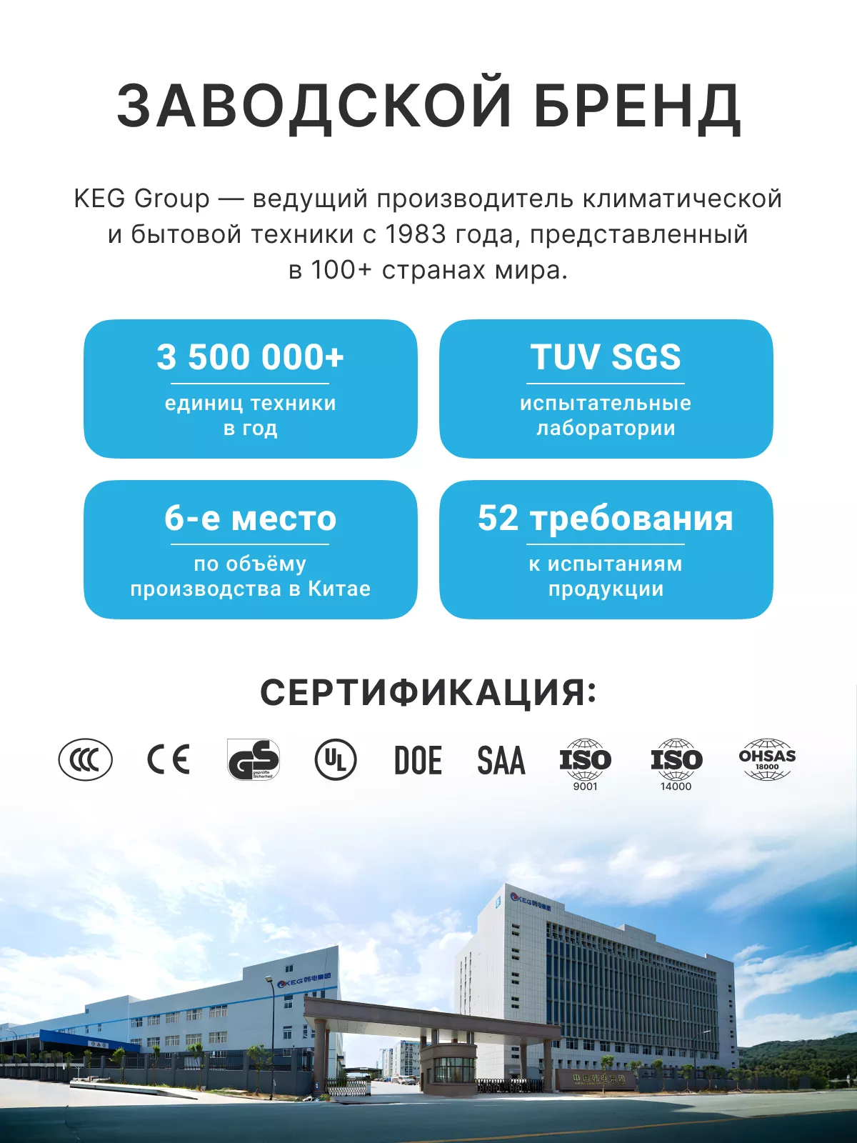 Сплит-система KEG SMART K KAC-18GHABp-P200 инверторная Wi-Fi