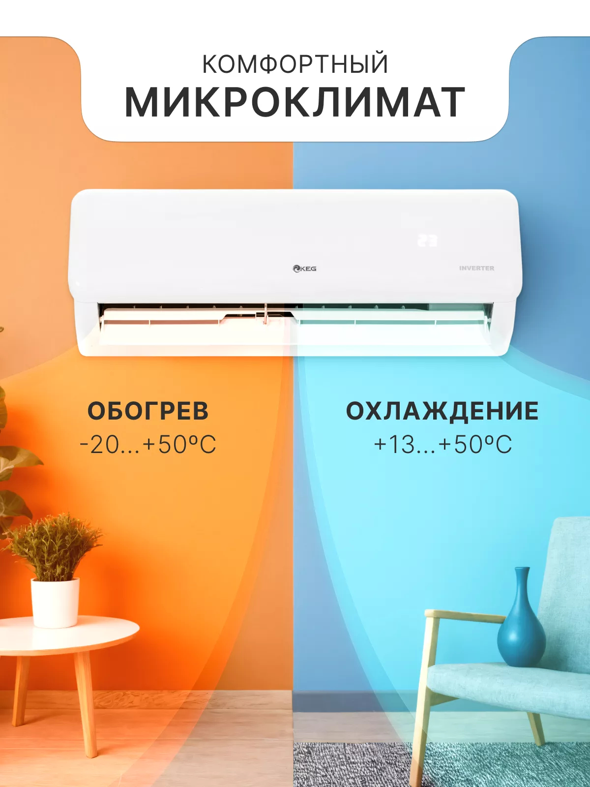 Сплит-система KEG SMART K KAC-18GHABp-P200 инверторная Wi-Fi