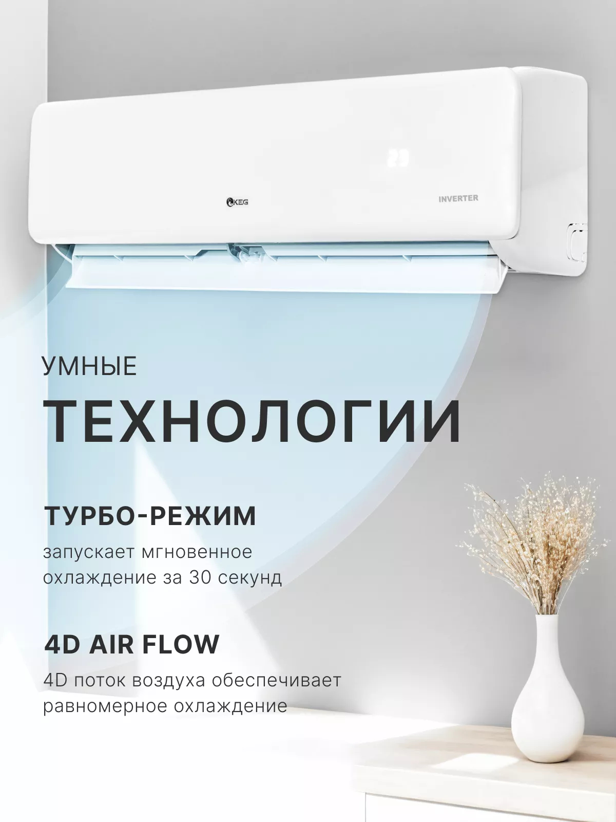 Сплит-система KEG SMART K KAC-18GHABp-P200 инверторная Wi-Fi