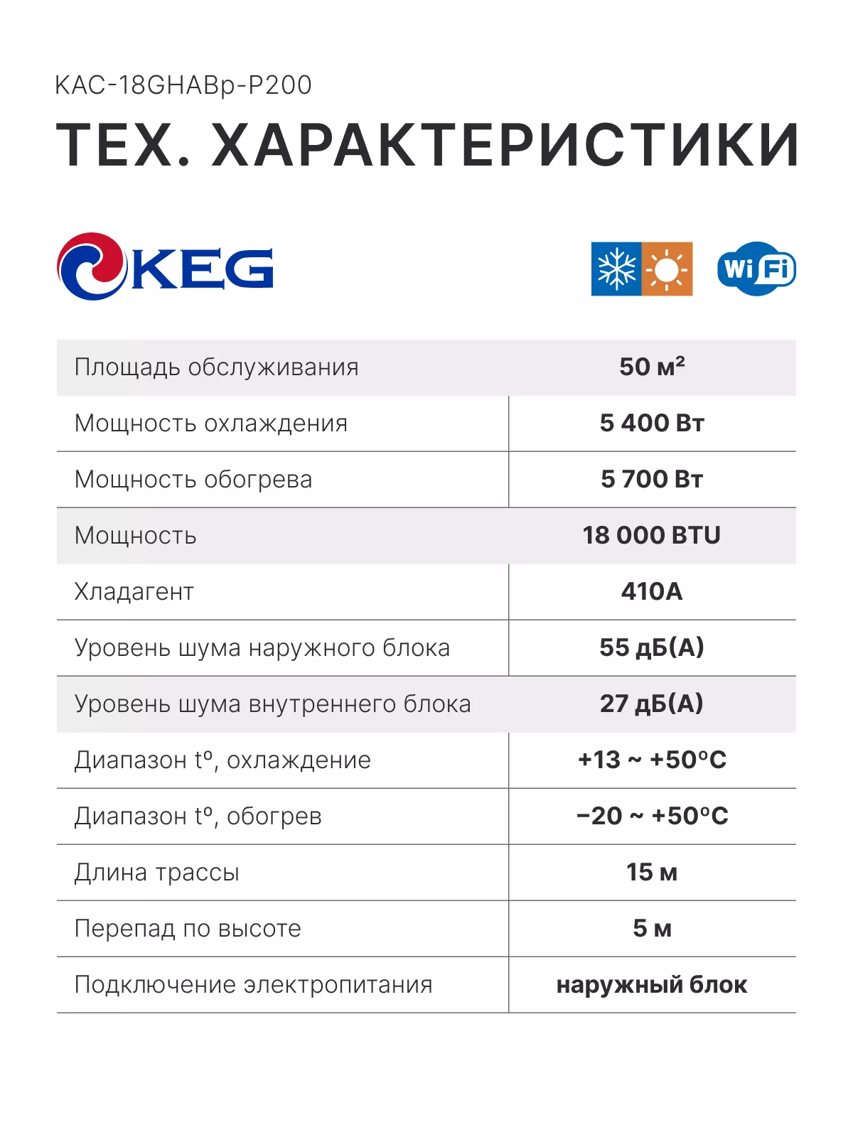 Сплит-система KEG SMART K KAC-18GHABp-P200 инверторная Wi-Fi