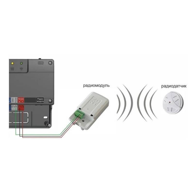 Радиомодуль TVP Electronics МЛ-590 ML00004741