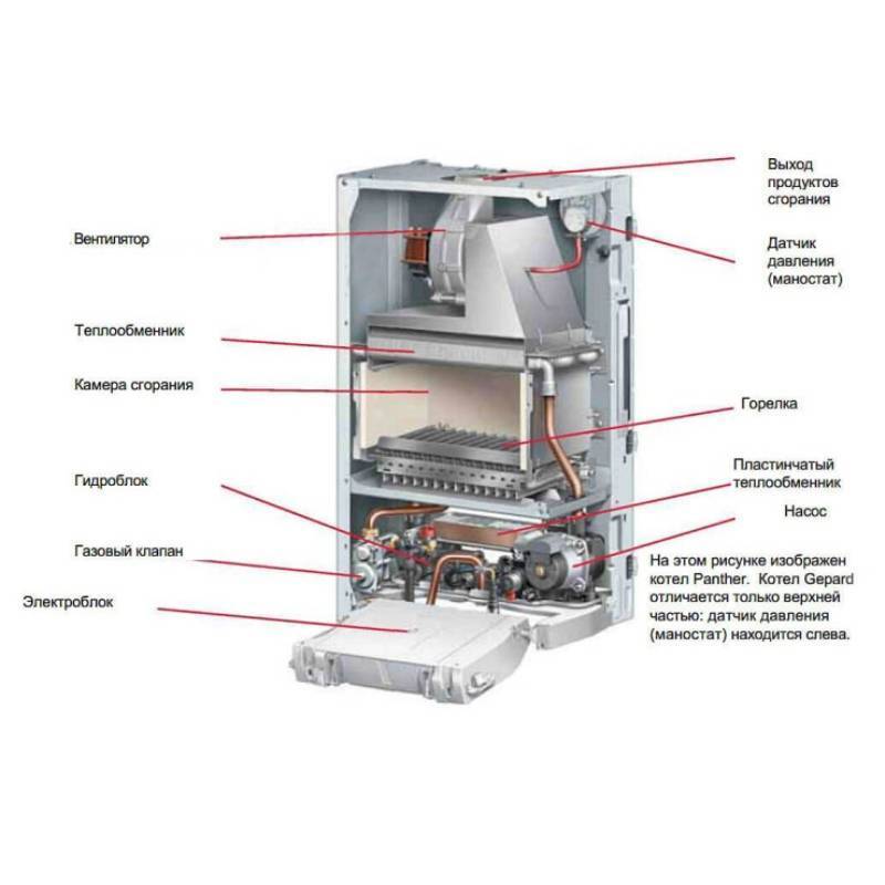 Котел газовый настенный Bosch GAZ 6000 W WBN 6000-35 H одноконтурный 35 кВт 7736900669RU