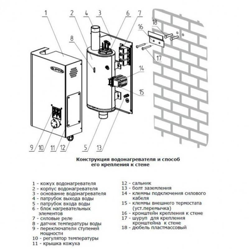 Котел электрический ZOTA Balance 9 кВт ZB3468420009