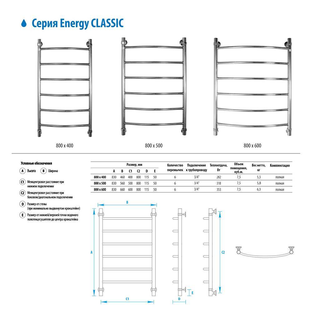 Полотенцесушитель водяной Energy Classic 800x600 мм EWTRCLASS0806000000
