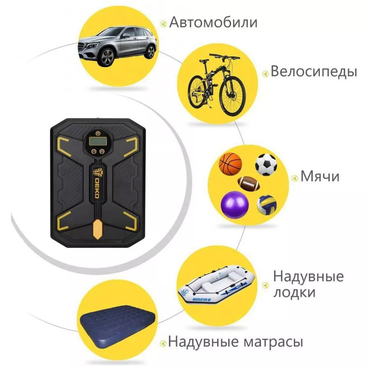 Компрессор автомобильный цифровой Deko DKCP150Psi-LCD