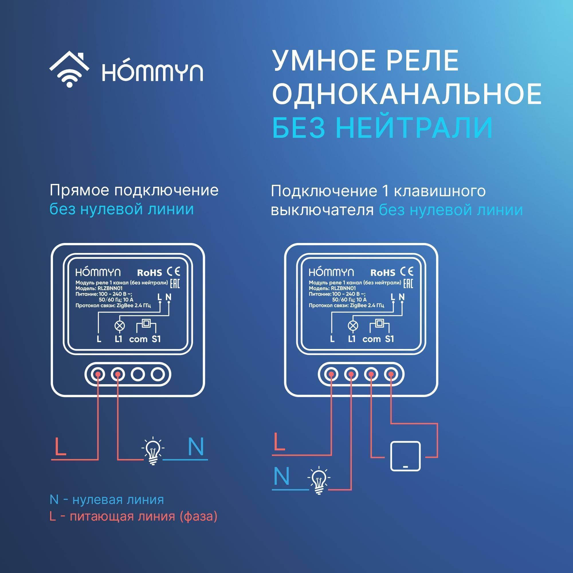 Комплект из 3 умных реле 1 канал без нейтрали и хаба HOMMYN RNN01HOMKIT08