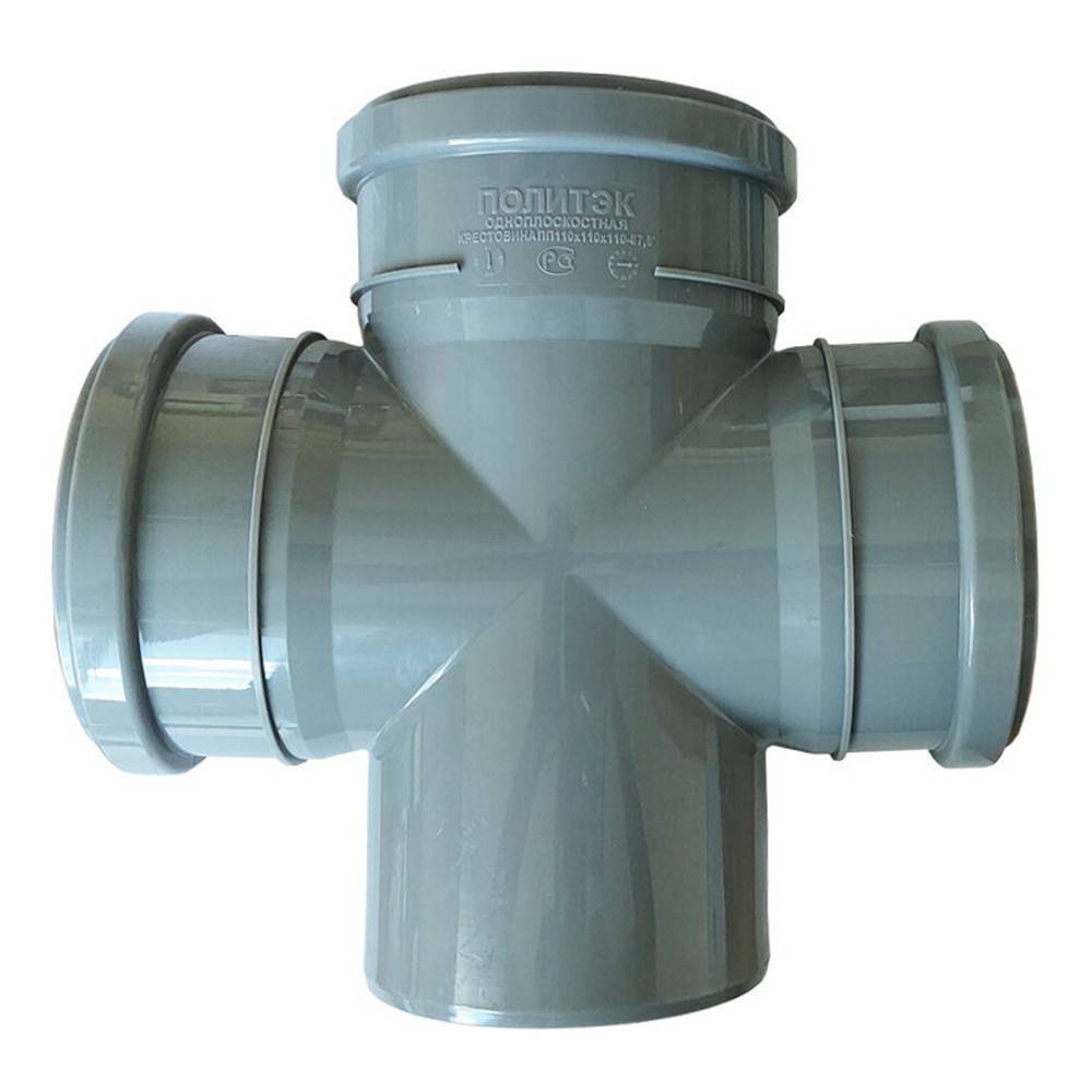 Крестовина одноплоскостная Политэк 110x110x110 мм 87.5° 111111087