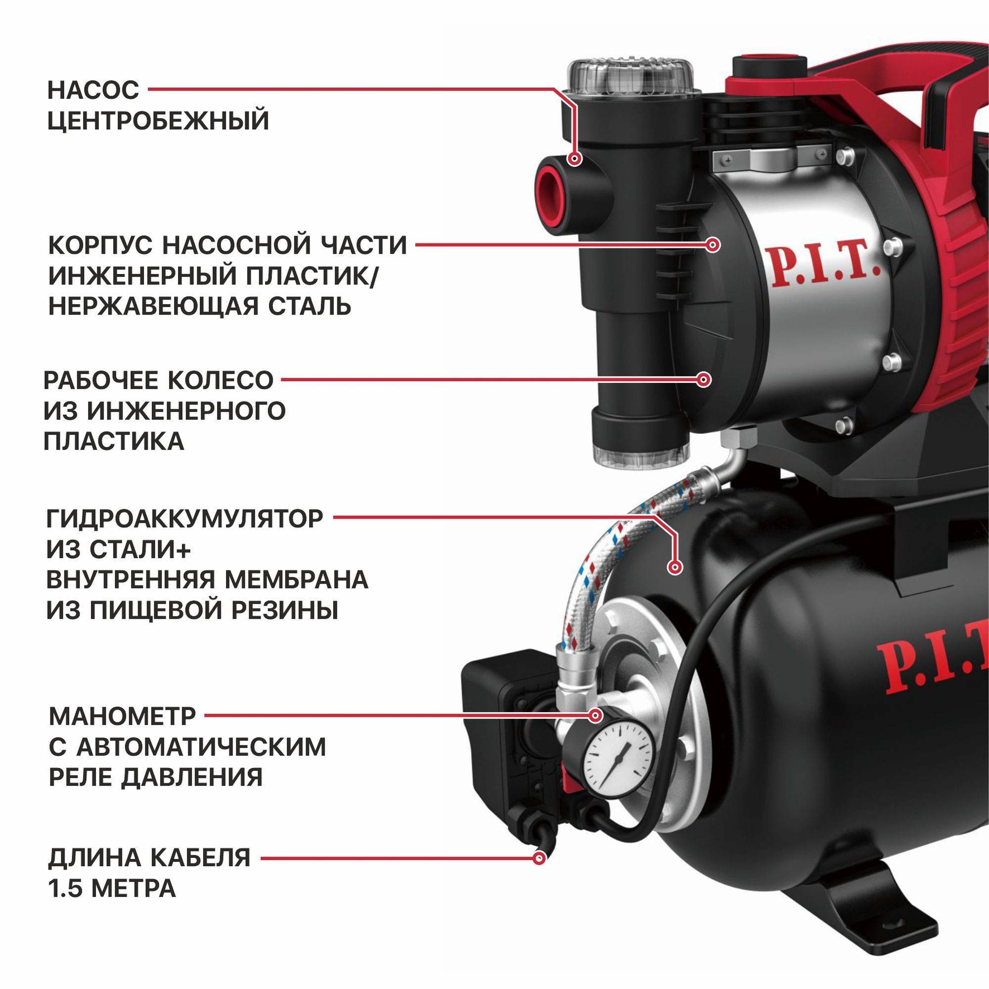 Насосная станция P.I.T. POG1100-P1 1100 Вт 63 л/мин POG1100-P1