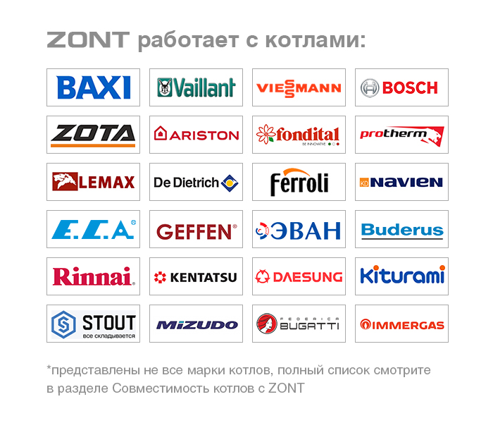 Универсальный контроллер ZONT H700+ PRO для удаленного управления системами отопления