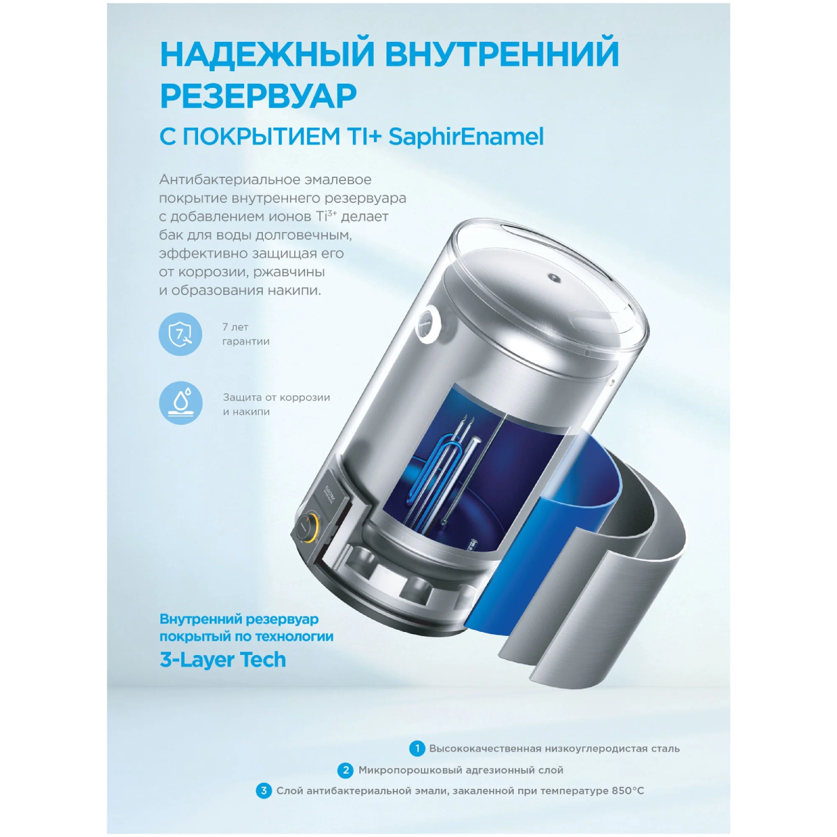 Водонагреватель накопительный Midea UNO 100 л MWH--CVM