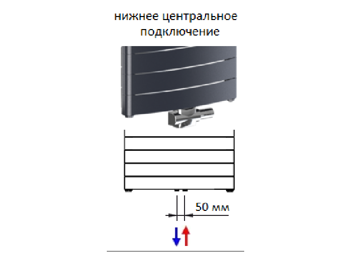 Радиатор биметаллический RIFAR CONVEX Ventil 500 22 секции нижнее подключение Белый 11633