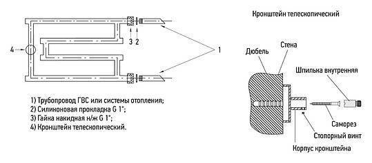 Полотенцесушитель водяной Сунержа High-Tech 650x320 мм без покрытия 00-0051-3265