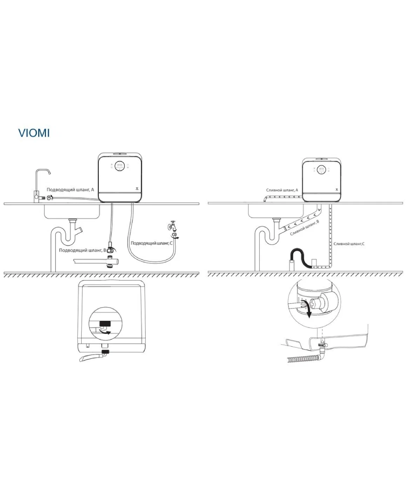 Посудомоечная машина настольная Viomi VDW