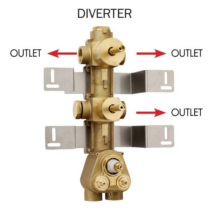Скрытая часть для термостатического смесителя для душа Bossini Oki/Cube/Rectangular HighFlow на 3 выхода с девиатором Z030203000