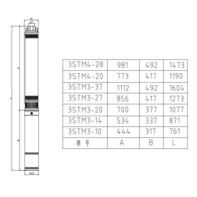 Насос скважинный PUMPMAN 3STM3-20 кабель 20 м 3STM3-20