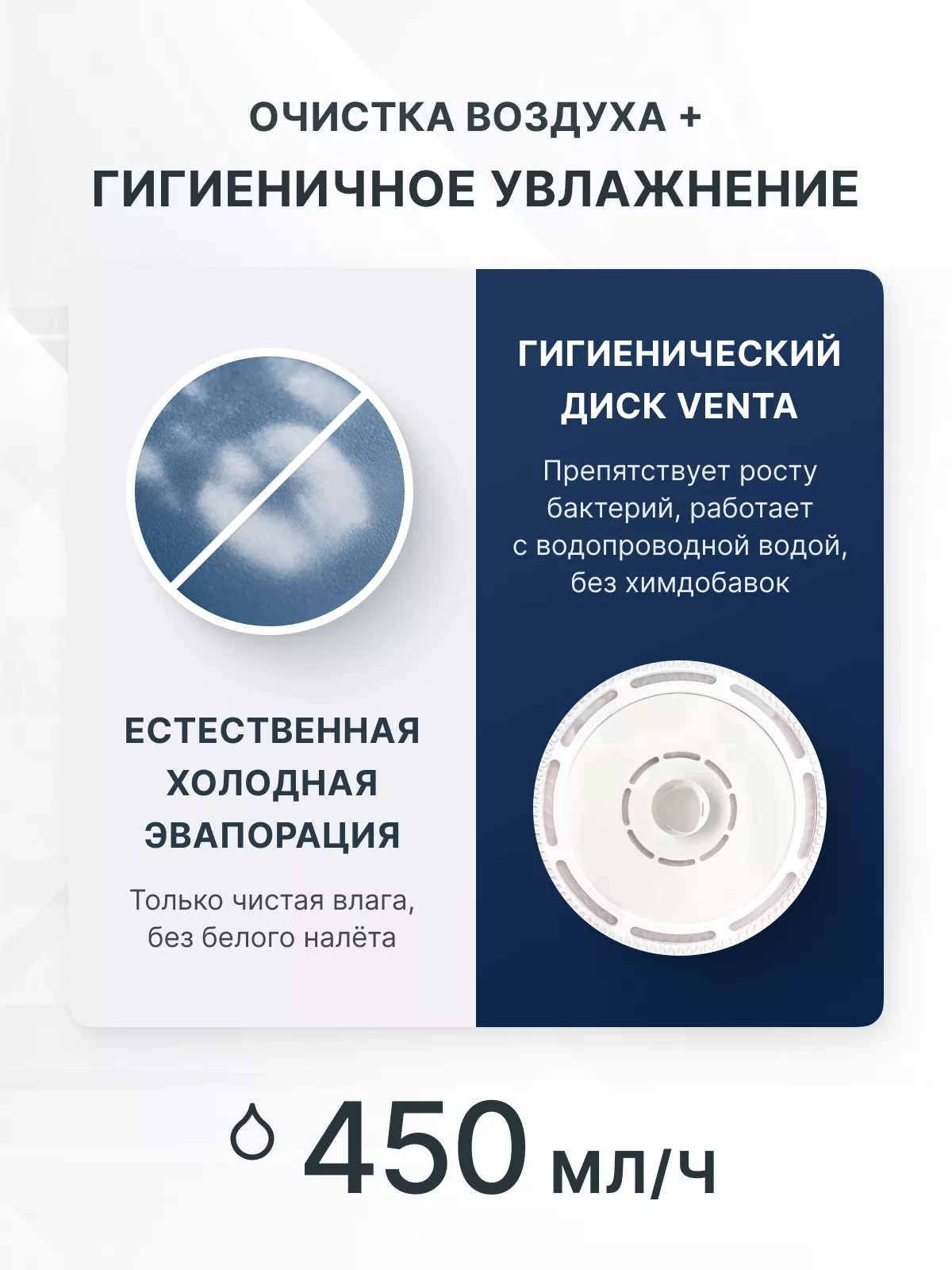 Очиститель-увлажнитель воздуха Venta LPH60 WiFi белый 1215