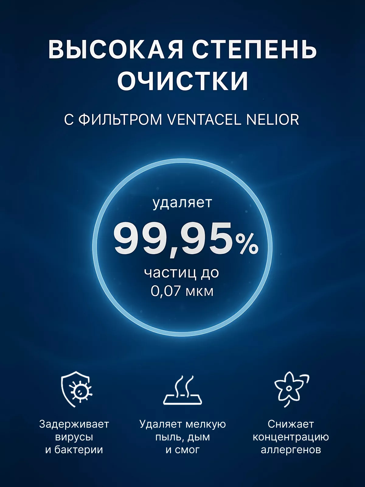 Очиститель-увлажнитель воздуха Venta LPH60 WiFi белый 1215