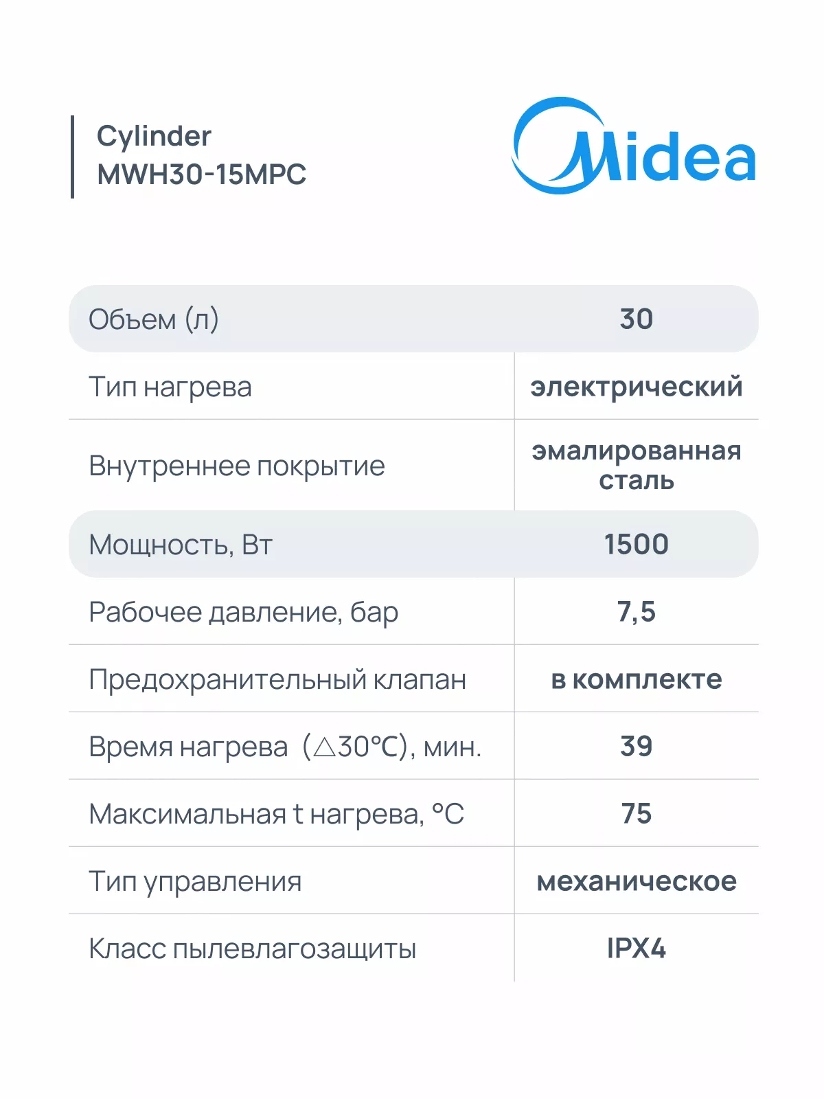 Водонагреватель накопительный Midea MWH30-15MPC Cylinder 30 л MWH30-15MPC