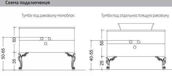 Тумба подвесная Armadi Art Neoart 100х43.5х48 см белый 830-100-WH