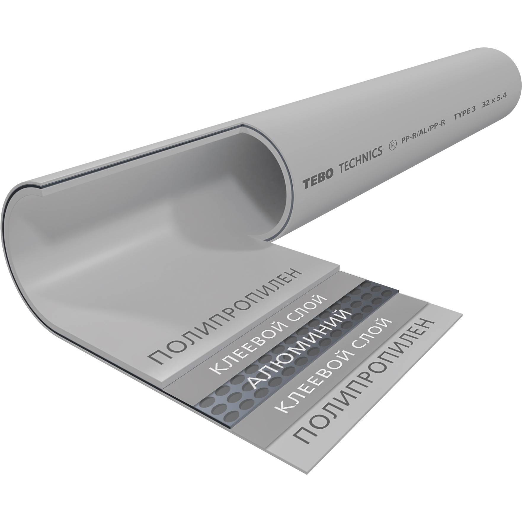 Труба полипропиленовая TEBO SDR6 PN25 40x6.7 мм армированная алюминием серая 1584914