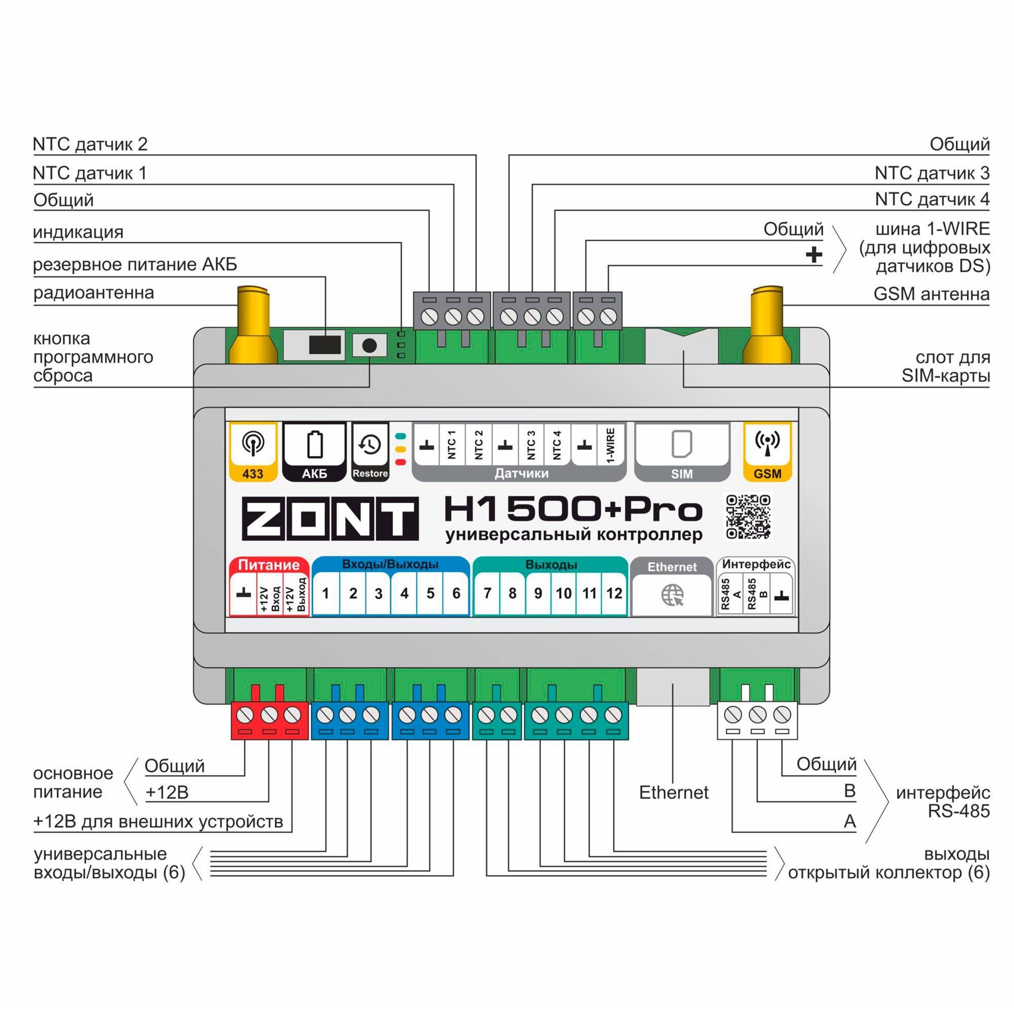 Контроллер универсальный ZONT H1500+ PRO ML00005644