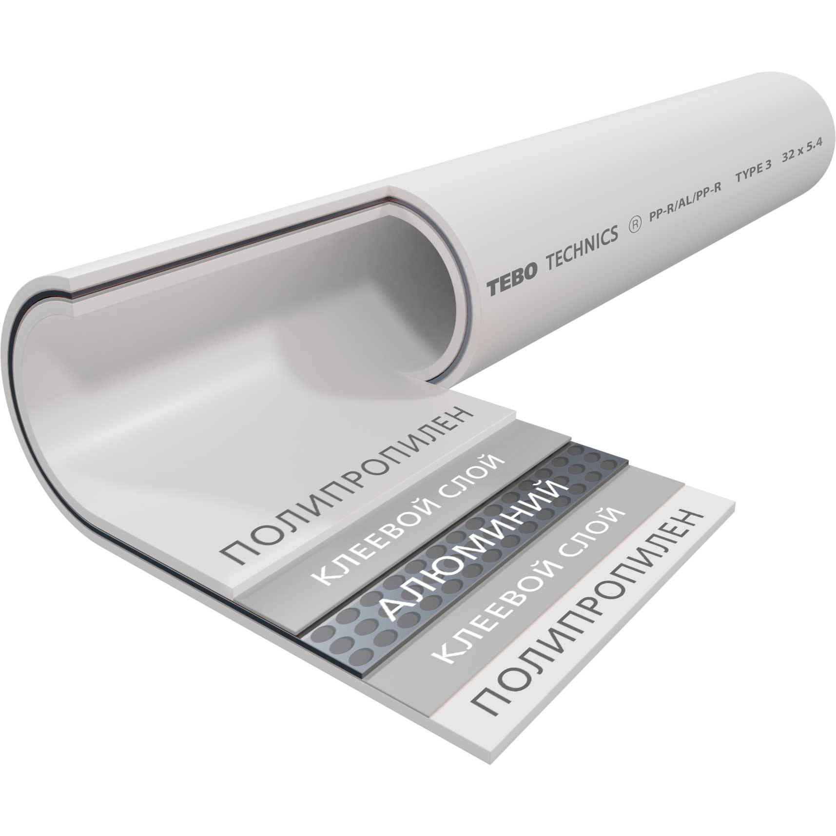Труба полипропиленовая TEBO PP-R SDR6 PN20 армированная алюминием 20х3.4 мм штанга 4 м белая 1520073