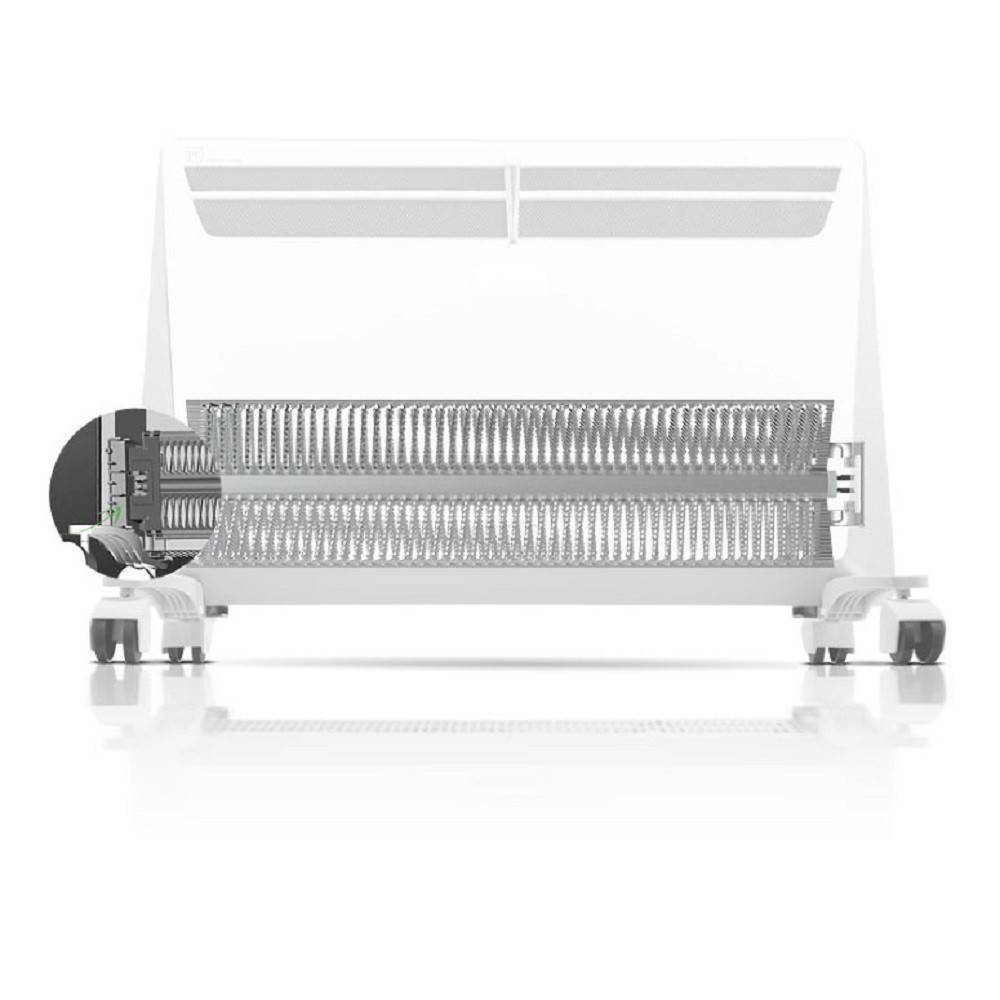 Конвектор электрический Ballu Evolution Transformer System BEC/EVU-2500-M механический НС-1181152