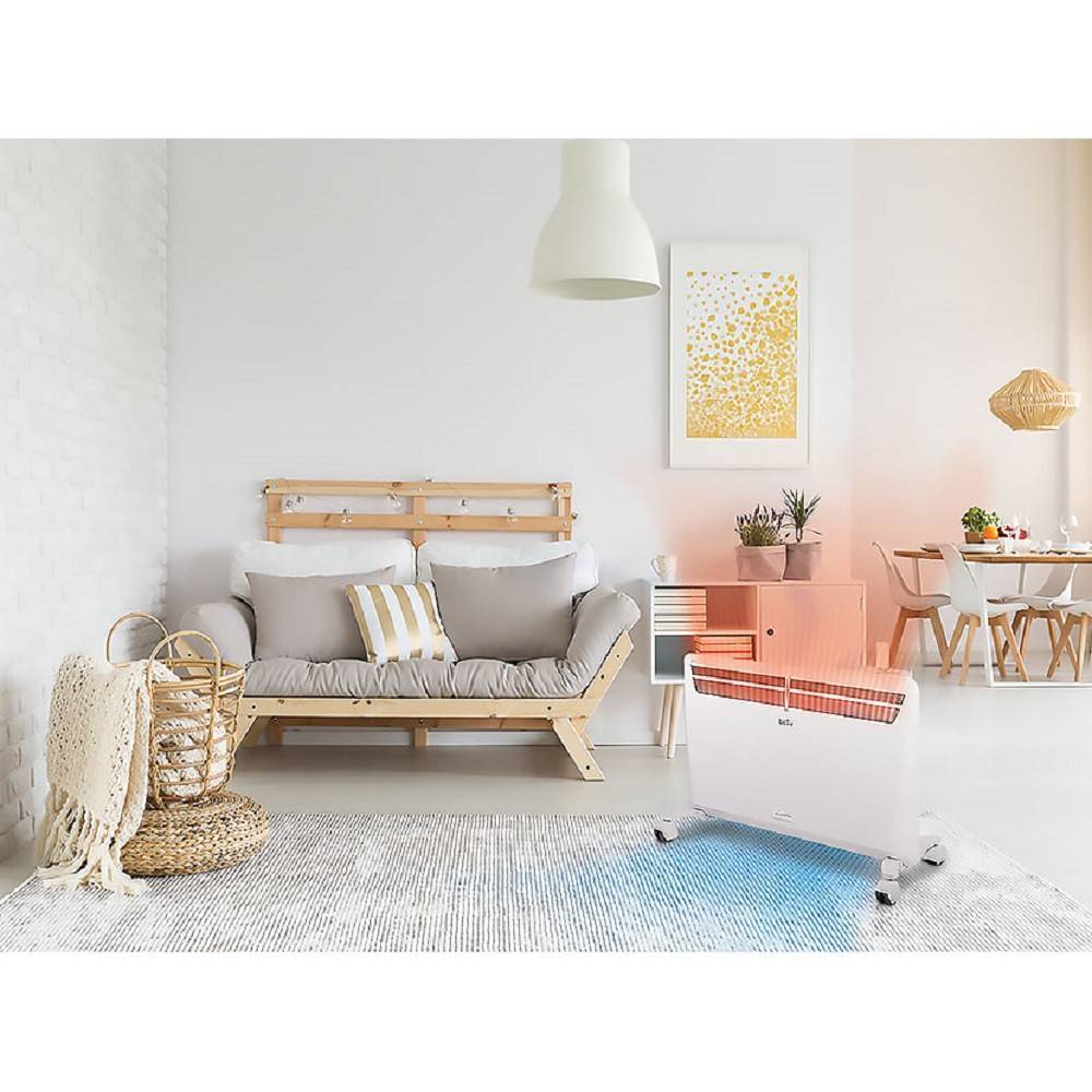 Конвектор электрический Ballu Evolution Transformer System BEC/EVU-2500-M механический НС-1181152