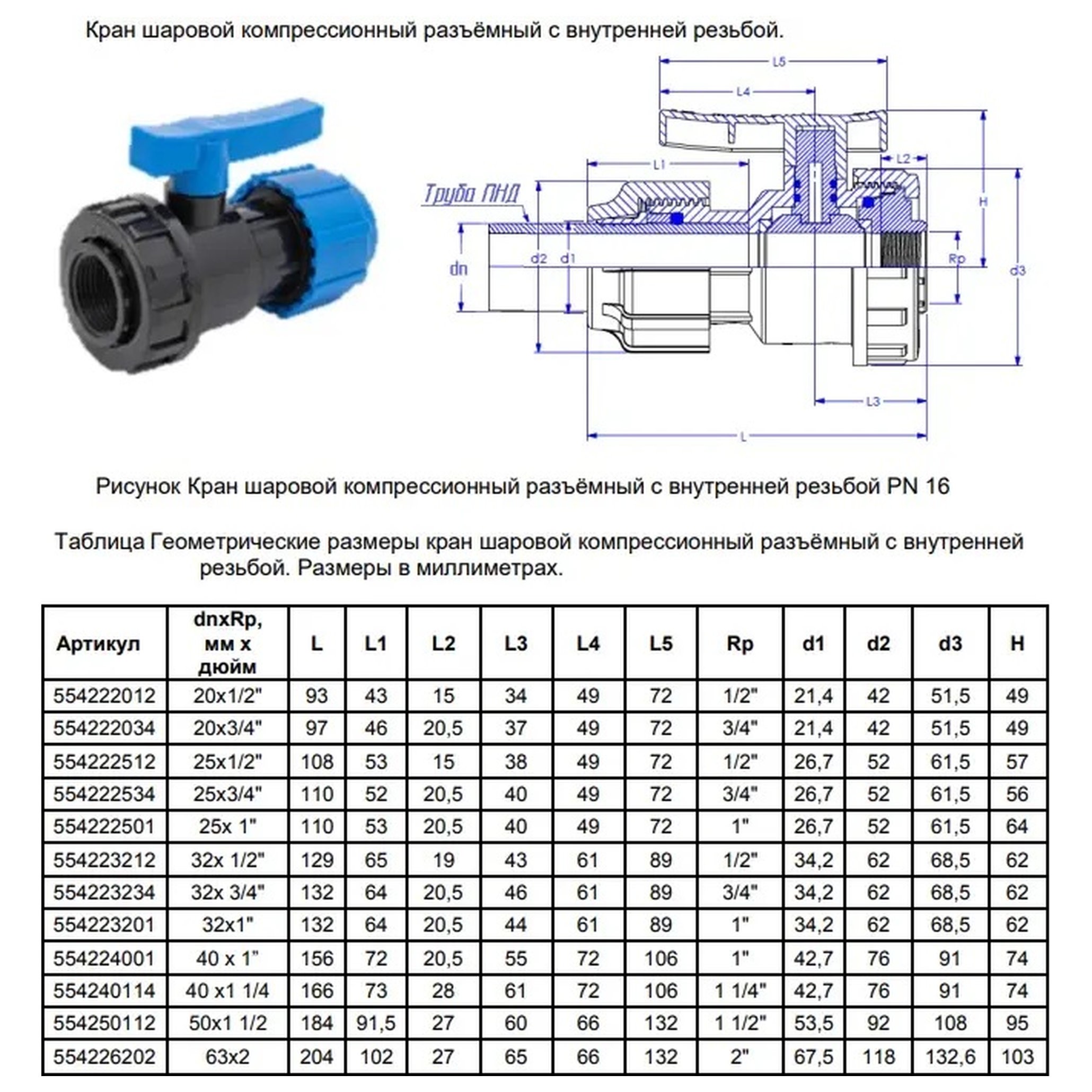 Кран шаровой компрессионный ТПК-АКВА разъемный d 25 мм x 3/4 дюйма ВР 554222534