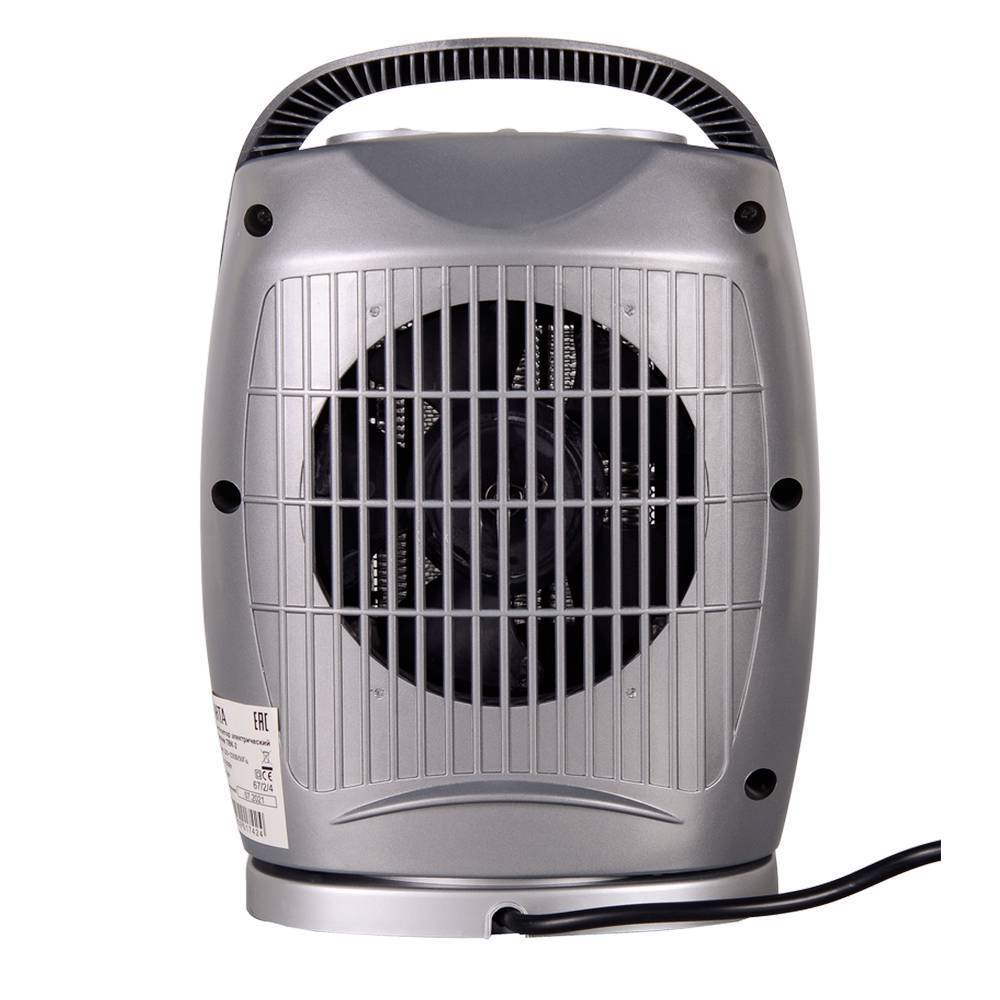 Тепловентилятор керамический Ресанта ТВК-2