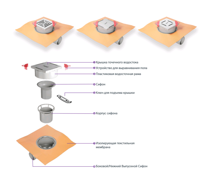 Трап для душа Huppe Master S горизонтальный DN 50 черный матовый 47H002600000MS05
