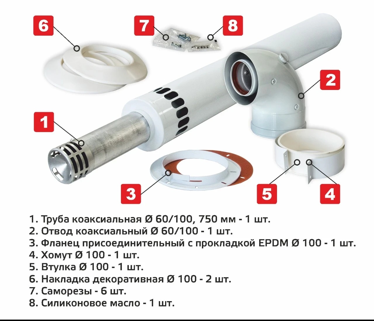 Комплект коаксиального дымохода ZOTA Ø 60/100 мм 1000 мм 00-00002143