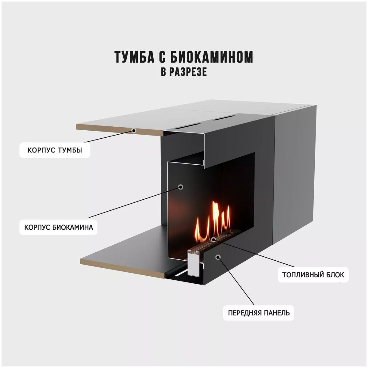 Тумба ТВ с биокамином Firelight BFP-P1600 графит 17987