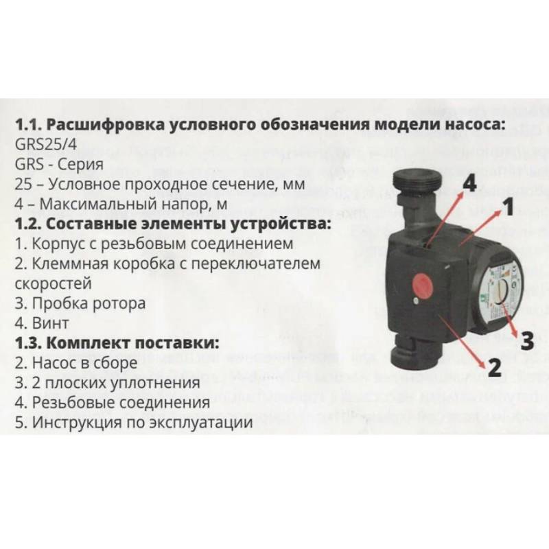 Насос циркуляционный Pumpman GRS 25/12-M с гайками GRS 25/12-M