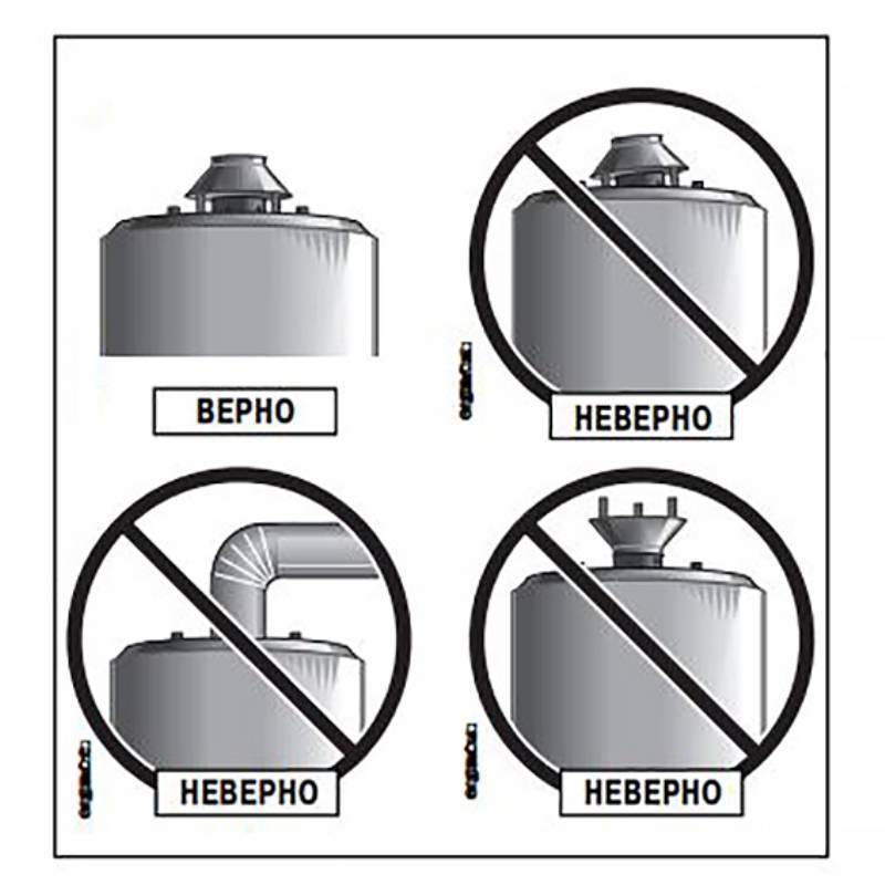 Водонагреватель газовый накопительный Ariston SGA 200 R 195 л 007730