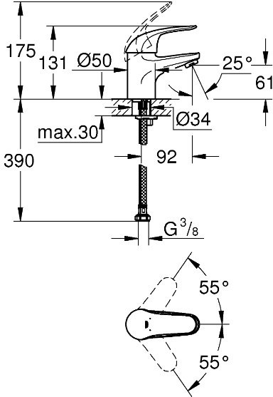 Смеситель для раковины GROHE Euroeco хром 32734000