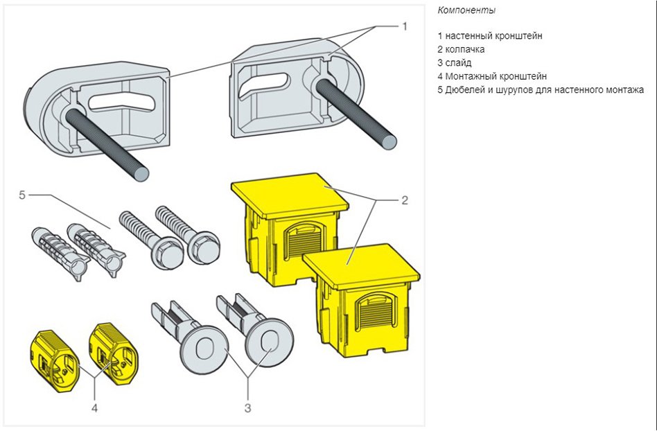 Комплект креплений универсальный Viega Prevista Dry модель 8570.36 776619