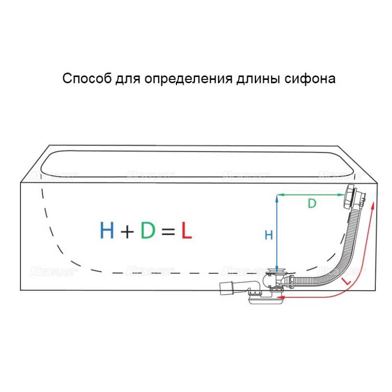 Слив-перелив для ванны Alcaplast A501 с цепочкой и пробкой хром A501