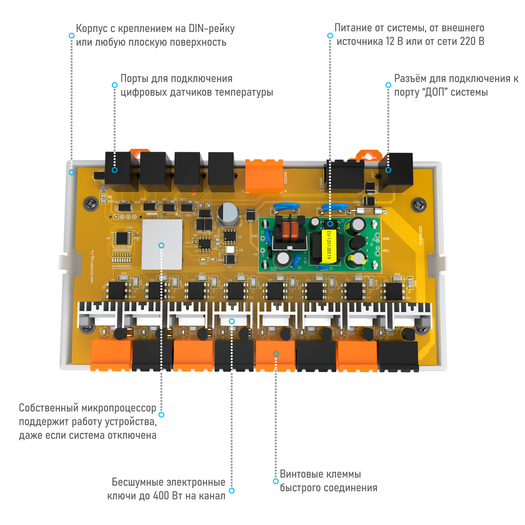 Блок управления смесительными контурами ectoControl ES-CMMX-04 ПИД-регулятор RS485 Modbus 00-00001738