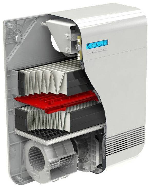 Бризер Tion O2 Next с модулем CO2 MagicAir 9605