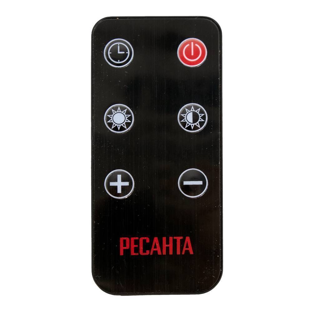 Конвектор электрический Ресанта ОК-Е LED Вт ОК-Е