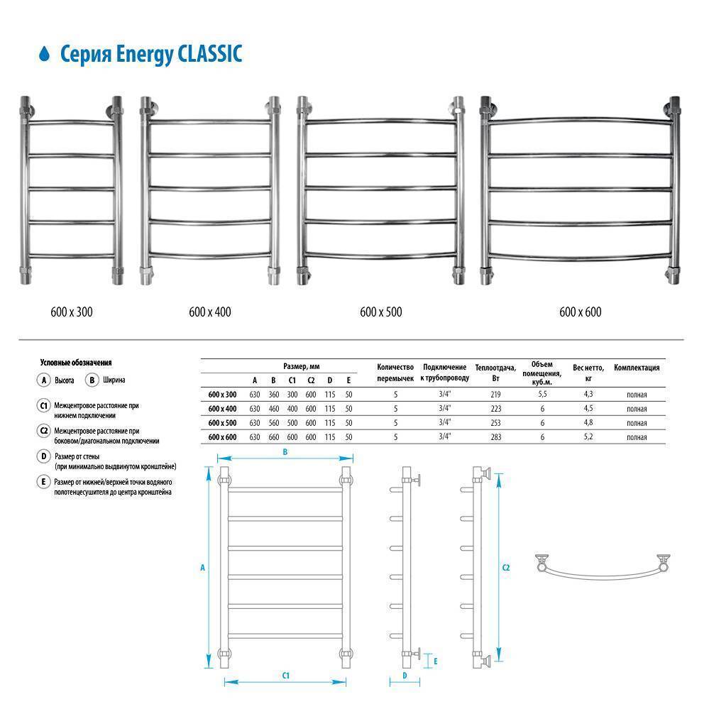 Полотенцесушитель водяной Energy Classic 600x300 мм EWTRCLASS0603000000