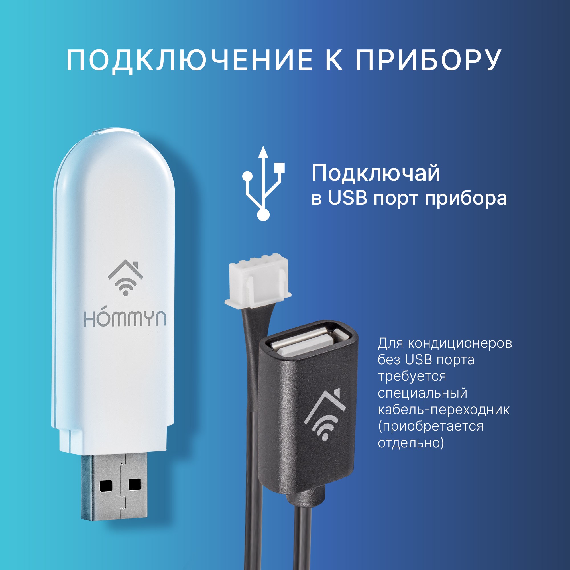 Комплект Wi-Fi модулей HOMMYN 3 шт. 3HDN/WFN-02-01