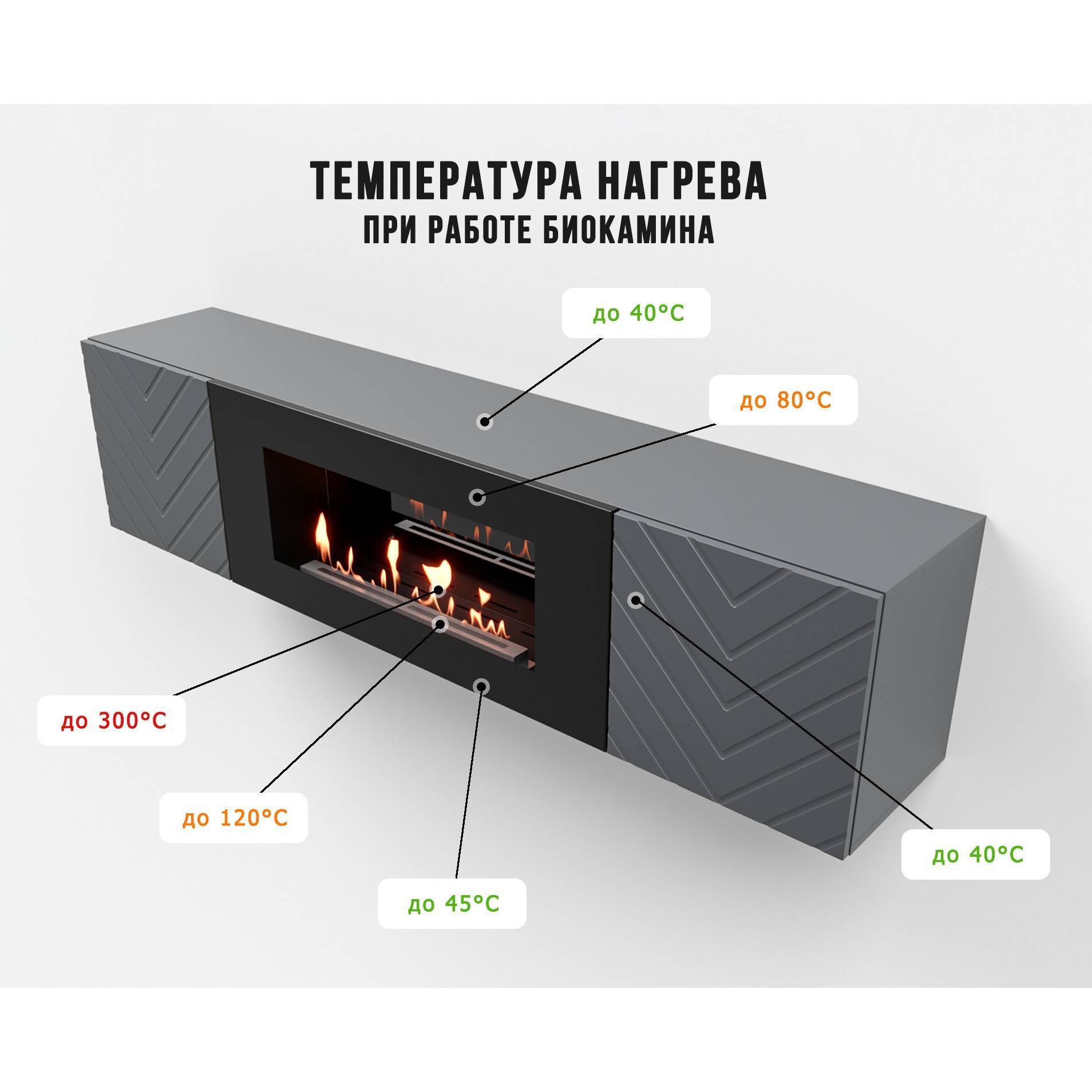 Тумба с биокамином Firelight BFP-P1700V графит 1627927