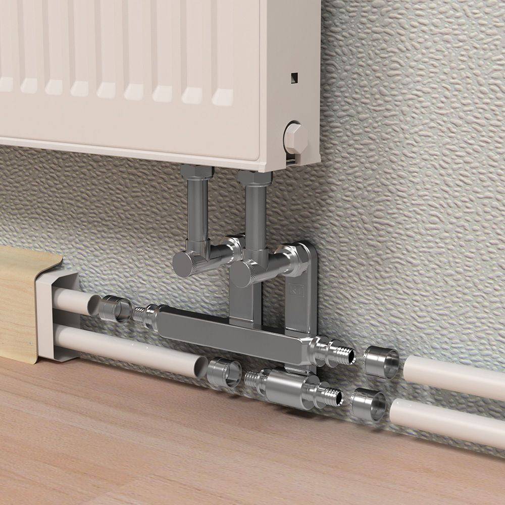 Комплект фитингов Royal Thermo AXIOpress для подключения радиатора из плинтуса RTI 45.001