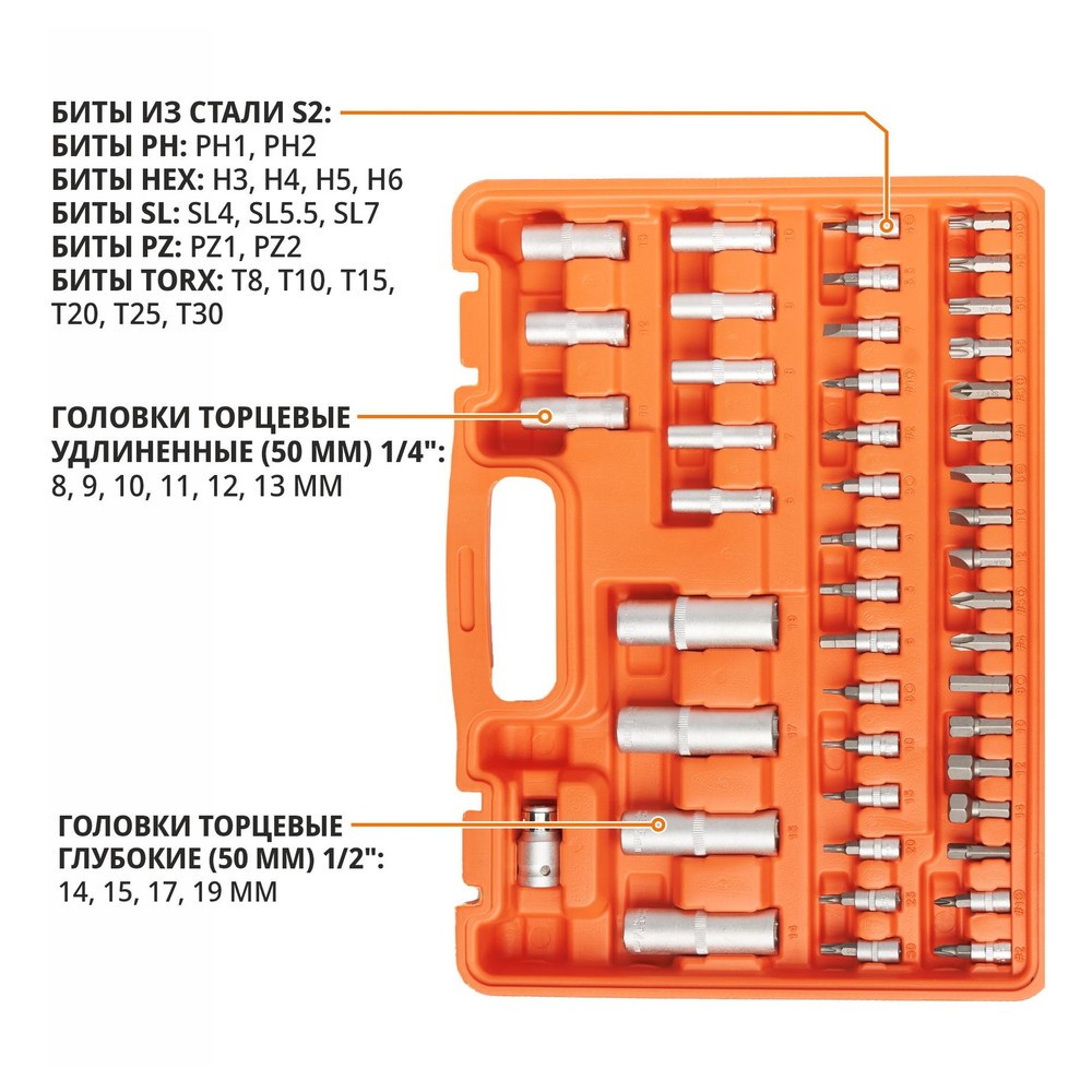 Набор инструментов P.I.T. MaxPiler MXT-94-SET 94 предмета 1/2 и 1/4 CrV MXT-94-SET