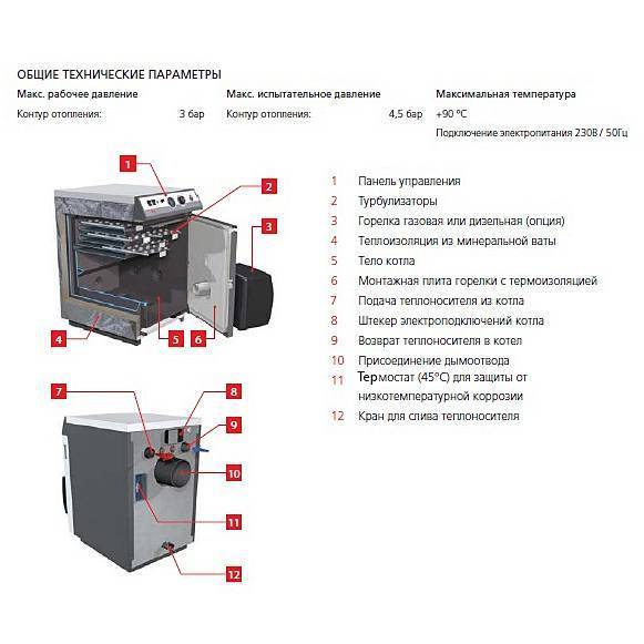 Котёл универсальный ACV N 3 01647601